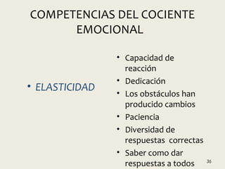 COMPETENCIAS DEL COCIENTE
EMOCIONAL
• ELASTICIDAD
• Capacidad de
reacción
• Dedicación
• Los obstáculos han
producido cambios
• Paciencia
• Diversidad de
respuestas correctas
• Saber como dar
respuestas a todos 36
 