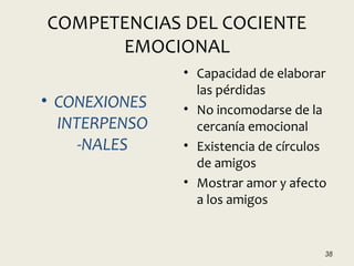 COMPETENCIAS DEL COCIENTE
EMOCIONAL
• CONEXIONES
INTERPENSO
-NALES
• Capacidad de elaborar
las pérdidas
• No incomodarse de la
cercanía emocional
• Existencia de círculos
de amigos
• Mostrar amor y afecto
a los amigos
38
 