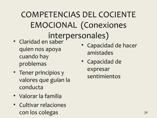 COMPETENCIAS DEL COCIENTE
EMOCIONAL (Conexiones
interpersonales)
• Claridad en saber
quien nos apoya
cuando hay
problemas
• Tener principios y
valores que guían la
conducta
• Valorar la familia
• Cultivar relaciones
con los colegas
• Capacidad de hacer
amistades
• Capacidad de
expresar
sentimientos
39
 