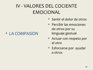 IV - VALORES DEL COCIENTE
EMOCIONAL
• LA COMPASION
• Sentir el dolor de otros
• Percibir las emociones
de otros por su
lenguaje gestual
• Actuar con respeto por
el otro
• Esforzarse por ayudar
a otros
42
 