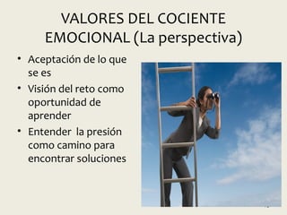 VALORES DEL COCIENTE
EMOCIONAL (La perspectiva)
• Aceptación de lo que
se es
• Visión del reto como
oportunidad de
aprender
• Entender la presión
como camino para
encontrar soluciones
45
 