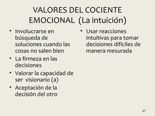 VALORES DEL COCIENTE
EMOCIONAL (La intuición)
• Involucrarse en
búsqueda de
soluciones cuando las
cosas no salen bien
• La firmeza en las
decisiones
• Valorar la capacidad de
ser visionario (a)
• Aceptación de la
decisión del otro
• Usar reacciones
intuitivas para tomar
decisiones difíciles de
manera mesurada
47
 