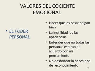 VALORES DEL COCIENTE
EMOCIONAL
• EL PODER
PERSONAL
• Hacer que las cosas salgan
bien
• La inutilidad de las
apariencias
• Entender que no todas las
personas estarán de
acuerdo con mi
pensamiento
• No desbordar la necesidad
de reconocimiento
49
 