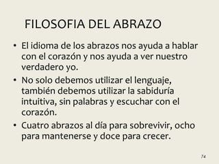 • El idioma de los abrazos nos ayuda a hablar
con el corazón y nos ayuda a ver nuestro
verdadero yo.
• No solo debemos utilizar el lenguaje,
también debemos utilizar la sabiduría
intuitiva, sin palabras y escuchar con el
corazón.
• Cuatro abrazos al día para sobrevivir, ocho
para mantenerse y doce para crecer.
74
FILOSOFIA DEL ABRAZO
 