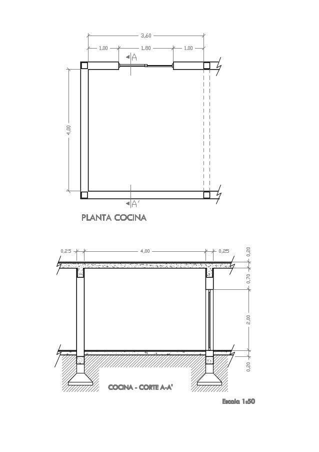 Cocina