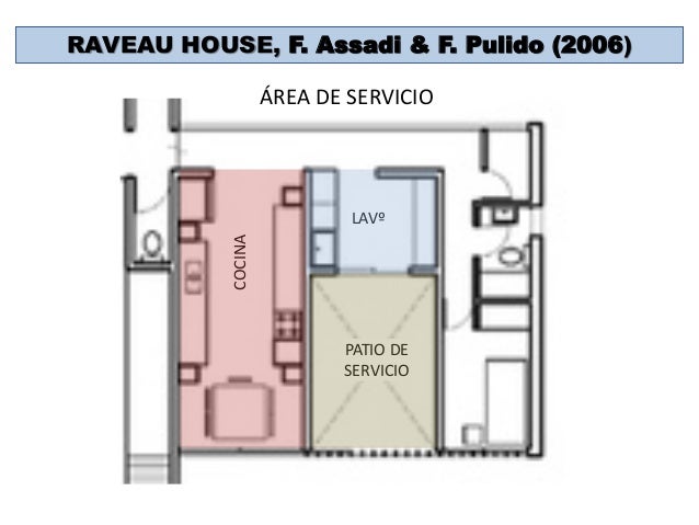 Cocina 2014