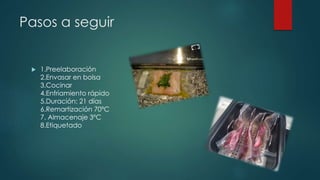 Pasos a seguir 
 1.Preelaboración 
2.Envasar en bolsa 
3.Cocinar 
4.Enfriamiento rápido 
5.Duración: 21 días 
6.Remartización 70ºC 
7. Almacenaje 3ºC 
8.Etiquetado 
 