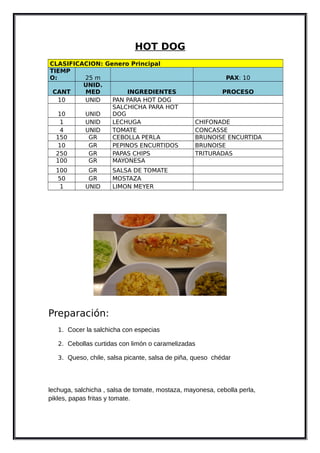 HOT DOG
CLASIFICACION: Genero Principal
TIEMP
O: 25 m PAX: 10
CANT
UNID.
MED INGREDIENTES PROCESO
10 UNID PAN PARA HOT DOG
10 UNID
SALCHICHA PARA HOT
DOG
1 UNID LECHUGA CHIFONADE
4 UNID TOMATE CONCASSE
150 GR CEBOLLA PERLA BRUNOISE ENCURTIDA
10 GR PEPINOS ENCURTIDOS BRUNOISE
250 GR PAPAS CHIPS TRITURADAS
100 GR MAYONESA
100 GR SALSA DE TOMATE
50 GR MOSTAZA
1 UNID LIMON MEYER
Preparación:
1. Cocer la salchicha con especias
2. Cebollas curtidas con limón o caramelizadas
3. Queso, chile, salsa picante, salsa de piña, queso chédar
lechuga, salchicha , salsa de tomate, mostaza, mayonesa, cebolla perla,
pikles, papas fritas y tomate.
 