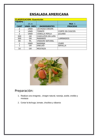 ENSALADA AMERICANA
CLASIFICACION: Guarnición
TIEMPO
: 25 m PAX: 5
CANT UNID. MED INGREDIENTES PROCESO
2 UNID LECHUGA CRESPA
4 UNID TOMATE CORTE EN CASCOS
2 UNID CEBOLLA PERLA JULIANA
300 GR CHOCLITOS EN LATA
300 GR RABANOS LAMINADOS
80 ML VINAGRE NATURAL
1 UNID NARANJA ZUMO
1 GR ENELDO BATALLA
10 GR MOSTAZA
Preparación:
1. Realizar una vinagreta , vinagre natural, naranja, aceite, eneldo y
mostaza
2. Cortar la lechuga, tomate, choclitos y rábanos
 