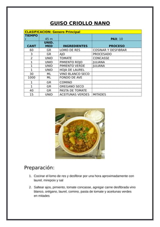 GUISO CRIOLLO NANO
CLASIFICACION: Genero Principal
TIEMPO
: 45 m PAX: 10
CANT
UNID.
MED INGREDIENTES PROCESO
60 GR LOMO DE RES COSINAR Y DESFIBRAR
3 GR AJO PROCESADO
2 UNID TOMATE CONCASSE
1 UNID PIMIENTO ROJO JULIANA
1 UNID PIMIENTO VERDE JULIANA
1 UNID HOJA DE LAUREL
30 ML VINO BLANCO SECO
1000 ML FONDO DE AVE
1 GR COMINO
1 GR OREGANO SECO
40 GR PASTA DE TOMATE
15 UNID ACEITUNAS VERDES MITADES
Preparación:
1. Cocinar el lomo de res y desfibrar por una hora aproximadamente con
laurel, mirepoix y sal
2. Saltear ajos, pimiento, tomate concasse, agregar carne desfibrada vino
blanco, orégano, laurel, comino, pasta de tomate y aceitunas verdes
en mitades
 