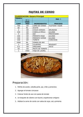 FAJITAS DE CERDO
CLASIFICACION: Genero Principal
TIEMPO
: 40 m
PAX: 5
CANT
UNID.
MED INGREDIENTES PROCESO
700 GR LOMO DE CERDO FILETEAR Y ASAR
80 ML ACEITE
2 GR CHILES VERDES BRUNOISE
150 GR CEBOLLA PERLA JULIANA
5 GR AJO PROCESADO
100 GR PIMIENTO ROJO JULIANA
100 GR PIMIENTO VERDE JULIANA
150 GR TOMETE CONCASSE
1000 ML FONDO DE AVE
2 GR CILANTRO BOUQUET
0,5 GR OREGANO SECO
50 GR PASTE DE TOMATE
1 UNID HOJA DE LAUREL
Preparación:
1. Refrito de aceite, cebolla perla, ajo, chile y pimientos
2. Agregar el tomate concasse
3. Colocar fondo de ave con pasta de tomate
4. Un boquete de cilantro con laurel y espolvorear orégano
5. Adobar la carne de cerdo con salsa de soya, sal y pimienta
 