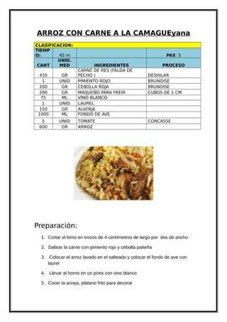 ARROZ CON CARNE A LA CAMAGUEyana
CLASIFICACION:
TIEMP
O: 45 m PAX: 5
CANT
UNID.
MED INGREDIENTES PROCESO
435 GR
CARNE DE RES (FALDA DE
PECHO ) DESHILAR
1 UNID PIMIENTO ROJO BRUNOISE
200 GR CEBOLLA ROJA BRUNOISE
290 GR MAQUEÑO PARA FREIR CUBOS DE 1 CM
75 ML VINO BLANCO
1 UNID LAUREL
150 GR ALVERJA
1000 ML FONDO DE AVE
5 UNID TOMATE CONCASSE
600 GR ARROZ
Preparación:
1. Cortar el lomo en trozos de 4 centímetros de largo por dos de ancho
2. Saltear la carne con pimiento rojo y cebolla paiteña
3. Colocar el arroz lavado en el salteado y colocar el fondo de ave con
laurel
4. Llevar al horno en un pírex con vino blanco
5. Cocer la arveja, plátano frito para decorar
 