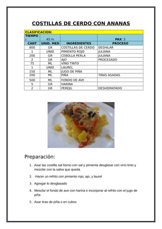 COSTILLAS DE CERDO CON ANANAS
CLASIFICACION:
TIEMPO
: 45 m PAX: 5
CANT UNID. MED INGREDIENTES PROCESO
800 GR COSTILLAS DE CERDO DESHILAR
1 UNID PIMIENTO ROJO JULIANA
200 GR CEBOLLA PERLA JULIANA
2 GR AJO PROCESADO
75 ML VINO TINTO
1 UNID LAUREL
150 ML JUGO DE PIÑA
200 ML PIÑA TIRAS ASADAS
500 ML FONDO DE AVE
5 GR HARINA
2 GR PEREJIL DESHIDRATADO
Preparación:
1. Asar las costilla sal horno con sal y pimienta desglasar con vino tinto y
mezclar con la salsa que queda
2. Hacer un refrito con pimiento rojo, ajo, y laurel
3. Agregar lo desglasado
4. Mesclar el fondo de ave con harina e incorporar al refrito con el jugo de
piña
5. Asar tiras de piña o en cubos
 