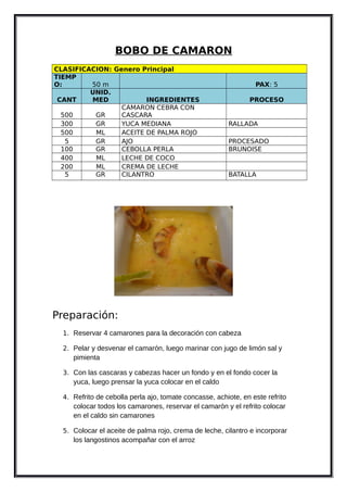 BOBO DE CAMARON
CLASIFICACION: Genero Principal
TIEMP
O: 50 m PAX: 5
CANT
UNID.
MED INGREDIENTES PROCESO
500 GR
CAMARON CEBRA CON
CASCARA
300 GR YUCA MEDIANA RALLADA
500 ML ACEITE DE PALMA ROJO
5 GR AJO PROCESADO
100 GR CEBOLLA PERLA BRUNOISE
400 ML LECHE DE COCO
200 ML CREMA DE LECHE
5 GR CILANTRO BATALLA
Preparación:
1. Reservar 4 camarones para la decoración con cabeza
2. Pelar y desvenar el camarón, luego marinar con jugo de limón sal y
pimienta
3. Con las cascaras y cabezas hacer un fondo y en el fondo cocer la
yuca, luego prensar la yuca colocar en el caldo
4. Refrito de cebolla perla ajo, tomate concasse, achiote, en este refrito
colocar todos los camarones, reservar el camarón y el refrito colocar
en el caldo sin camarones
5. Colocar el aceite de palma rojo, crema de leche, cilantro e incorporar
los langostinos acompañar con el arroz
 