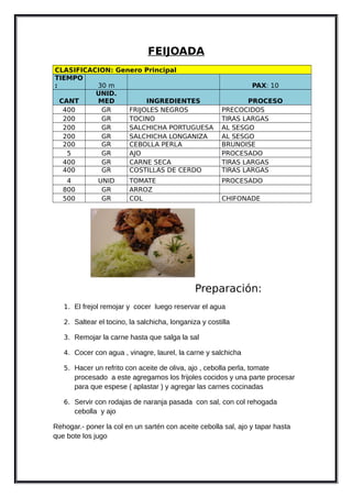 FEIJOADA
CLASIFICACION: Genero Principal
TIEMPO
: 30 m PAX: 10
CANT
UNID.
MED INGREDIENTES PROCESO
400 GR FRIJOLES NEGROS PRECOCIDOS
200 GR TOCINO TIRAS LARGAS
200 GR SALCHICHA PORTUGUESA AL SESGO
200 GR SALCHICHA LONGANIZA AL SESGO
200 GR CEBOLLA PERLA BRUNOISE
5 GR AJO PROCESADO
400 GR CARNE SECA TIRAS LARGAS
400 GR COSTILLAS DE CERDO TIRAS LARGAS
4 UNID TOMATE PROCESADO
800 GR ARROZ
500 GR COL CHIFONADE
Preparación:
1. El frejol remojar y cocer luego reservar el agua
2. Saltear el tocino, la salchicha, longaniza y costilla
3. Remojar la carne hasta que salga la sal
4. Cocer con agua , vinagre, laurel, la carne y salchicha
5. Hacer un refrito con aceite de oliva, ajo , cebolla perla, tomate
procesado a este agregamos los frijoles cocidos y una parte procesar
para que espese ( aplastar ) y agregar las carnes cocinadas
6. Servir con rodajas de naranja pasada con sal, con col rehogada
cebolla y ajo
Rehogar.- poner la col en un sartén con aceite cebolla sal, ajo y tapar hasta
que bote los jugo
 