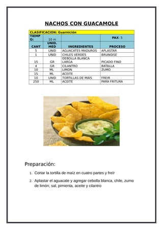 NACHOS CON GUACAMOLE
CLASIFICACION: Guarnición
TIEMP
O: 10 m
PAX: 5
CANT
UNID.
MED INGREDIENTES PROCESO
5 UNID AGUACATES MADUROS APLASTAR
1 UNID CHILES VERDES BRUNOISE
15 GR
DEBOLLA BLANCA
LARGA PICADO FINO
4 GR CILANTRO BATALLA
10 ML LIMON ZUMO
15 ML ACEITE
10 UNID TORTILLAS DE MAIS FREIR
250 ML ACEITE PARA FRITURA
Preparación:
1. Cortar la tortilla de maíz en cuatro partes y freír
2. Aplastar el aguacate y agregar cebolla blanca, chile, zumo
de limón, sal, pimienta, aceite y cilantro
 
