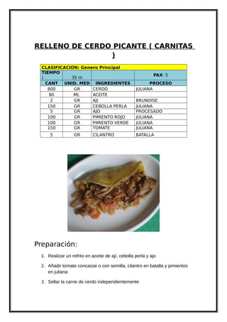 RELLENO DE CERDO PICANTE ( CARNITAS
)
CLASIFICACION: Genero Principal
TIEMPO
: 35 m
PAX: 5
CANT UNID. MED INGREDIENTES PROCESO
800 GR CERDO JULIANA
80 ML ACEITE
2 GR AJI BRUNOISE
150 GR CEBOLLA PERLA JULIANA
5 GR AJO PROCESADO
100 GR PIMIENTO ROJO JULIANA
100 GR PIMIENTO VERDE JULIANA
150 GR TOMATE JULIANA
5 GR CILANTRO BATALLA
Preparación:
1. Realizar un refrito en aceite de ají, cebolla perla y ajo
2. Añadir tomate concasse o con semilla, cilantro en batalla y pimientos
en juliana
3. Sellar la carne de cerdo independientemente
 