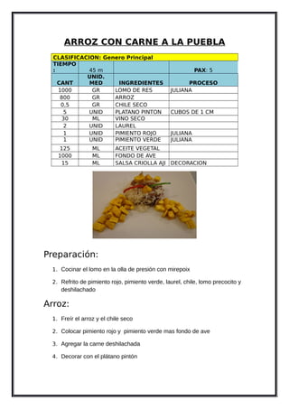 ARROZ CON CARNE A LA PUEBLA
CLASIFICACION: Genero Principal
TIEMPO
: 45 m PAX: 5
CANT
UNID.
MED INGREDIENTES PROCESO
1000 GR LOMO DE RES JULIANA
800 GR ARROZ
0,5 GR CHILE SECO
5 UNID PLATANO PINTON CUBOS DE 1 CM
30 ML VINO SECO
2 UNID LAUREL
1 UNID PIMIENTO ROJO JULIANA
1 UNID PIMIENTO VERDE JULIANA
125 ML ACEITE VEGETAL
1000 ML FONDO DE AVE
15 ML SALSA CRIOLLA AJI DECORACION
Preparación:
1. Cocinar el lomo en la olla de presión con mirepoix
2. Refrito de pimiento rojo, pimiento verde, laurel, chile, lomo precocito y
deshilachado
Arroz:
1. Freír el arroz y el chile seco
2. Colocar pimiento rojo y pimiento verde mas fondo de ave
3. Agregar la carne deshilachada
4. Decorar con el plátano pintón
 