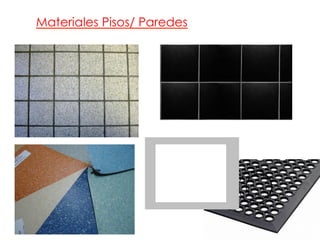 Materiales Pisos/ Paredes
 
