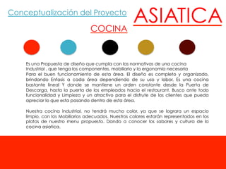 Conceptualización del Proyecto
ASIATICA
Es una Propuesta de diseño que cumpla con las normativas de una cocina
Industrial , que tenga los componentes, mobiliario y la ergonomía necesaria
Para el buen funcionamiento de esta área. El diseño es completo y organizado,
brindando Enfasis a cada área dependiendo de su uso y labor. Es una cocina
bastante lineal Y donde se mantiene un orden constante desde la Puerta de
Descarga, hasta la puerta de los empleados hacia el restaurant. Busco ante todo
funcionalidad y Limpieza y un atractivo para el disfrute de los clientes que pueda
apreciar lo que esta pasando dentro de esta área.
Nuestra cocina industrial, no tendrá mucho color, ya que se lograra un espacio
limpio, con los Mobiliarios adecuados. Nuestros colores estarán representados en los
platos de nuestro menu propuesto. Dando a conocer los sabores y cultura de la
cocina asiatica.
COCINA
 