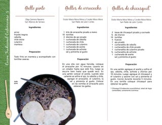 Cocina Tradicional Costarricense 5 
76 
Gallo pinto 
Olga Zamora Navarro 
San Marcos de Tarrazú 
Ingredientes 
arroz 
frijoles negros 
cebolla 
chile dulce 
culantro 
manteca 
Preparación 
Todo frito en manteca y acompañado con 
tortillas caseras. 
Gallo 
pinto 
Gallos de arracache 
Dulce María Mora Mora y Coralia Mora Mora 
San Pablo de León Cortés 
Ingredientes 
1 kilo de arracache picado a mano 
10 tortillas 
3 dientes de ajo picado 
1 cucharada de cebolla 
1 cucharada de chile 
1 cucharada de culantro 
1 cucharada de aceite 
1 cucharada de achiote 
sal y pimienta al gusto 
Preparación 
En una olla con agua hervida, coloque 
el arracache por 15 minutos. Lavarlo en 
un colador hasta que esté frio, luego se 
escurre bien hasta que quede seco. En 
una sartén colocar el aceite, cuando está 
caliente se sofríe el ajo, la cebolla y chile, 
agregar el arracache, el culantro, la 
sal y pimienta al gusto. Colocar 
en las tortillas el arracache para 
obtener los gallos. 
Gallos de chicasquil* 
Dulce María Mora Mora y Coralia Mora Mora 
San Pablo de León Cortés 
Ingredientes 
2 tazas de chicasquil picado y cocinado 
¼ de chorizo 
10 tortillas 
5 huevos 
1 ajo picado 
1 cucharadita de cebolla 
1 cucharadita de chile picado 
1 cucharadita de culantro picado 
¼ cucharadita de achiote 
1 cucharada de aceite 
sal y pimienta al gusto 
Preparación 
En una sartén agregue el aceite y sofría el 
ajo, cebolla, chile, achiote y chorizo por 
10 minutos. Luego agregue el chicasquil y 
el culantro y sazone con sal y pimienta al 
gusto. Cocine durante durante 5 minutos. 
En una tortilla coloque chicasquil para 
obtener los gallos. 
* Chicasquil (Cnidoscolus aconitifolius): árbol de hojas 
comestibles, sumamente nutritivas 
 