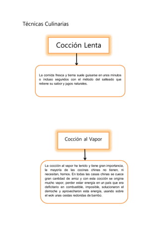 Técnicas Culinarias
Cocción Lenta
La comida fresca y tierna suele guisarse en unos minutos
o incluso segundos con el método del salteado que
retiene su sabor y jugos naturales.
Cocción al Vapor
La cocción al vapor ha tenido y tiene gran importancia,
la mayoría de las cocinas chinas no tienen, ni
necesitan, hornos. En todas las casas chinas se cuece
gran cantidad de arroz y con esta cocción se origina
mucho vapor, perder estar energía en un país que era
deficitario en combustible, imposible, solucionaron el
derroche y aprovecharon esta energía, usando sobre
el wok unas cestas redondas de bambú.
 