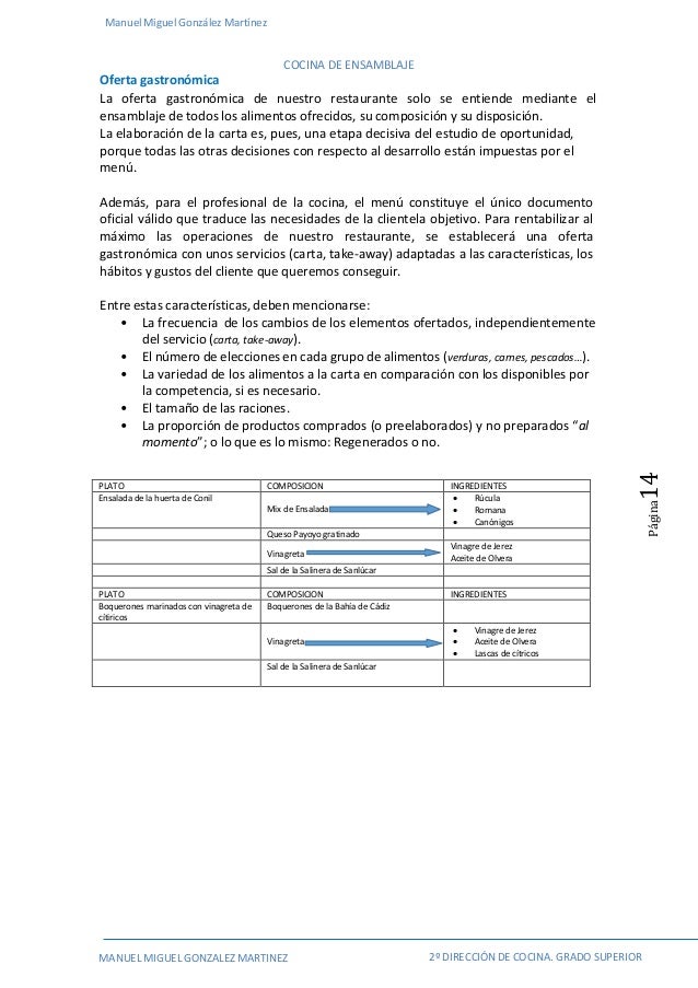 Cocina de ensamblaje. Ejemplo de Proyecto de Plan de Negocio