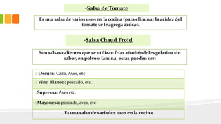 -Salsa de Tomate
Es una salsa de varios usos en la cocina (para eliminar la acidez del
tomate se le agrega azúcar.
-Salsa Chaud Froid
Son salsas calientes que se utilizan frías añadiéndoles gelatina sin
sabor, en polvo o lámina, estas pueden ser:
o Oscura: Caza, Aves, etc
o Vino Blanco: pescado, etc.
oSuprema: Aves etc.
oMayonesa: pescado, aves, etc
Es una salsa de variados usos en la cocina
 