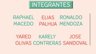 RONALDO
MENDOZA
YARED
OLIVAS
RAPHAEL
MACEDO
ELIAS
PALHUA
KARELY
CONTRERAS
JOSE
SANDOVAL
INTEGRANTES
 