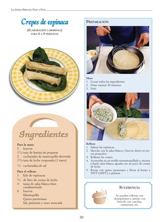 LA COCINA PERUANA PASO A PASO
30
CCrreeppeess ddee eessppiinnaaccaa
(ELABORACIÓN LABORIOSA)
PARA 6 A 8 PERSONAS
Para la masa
5 huevos
11/2 taza de harina sin preparar
2 cucharadas de mantequilla derretida
13/4 taza de leche evaporada (1 tarro)
1/2 cucharadita de sal
Para el relleno
1 kilo de espinacas
1/4 de litro de crema de leche
4 tazas de salsa blanca bien
condimentada
6 huevos
Mantequilla
Queso parmesano
Sal, pimienta y nuez moscada
PREPARACIÓN
Masa
1. Licuar todos los ingredientes.
2. Dejar reposar 30 minutos.
3. Freír.
Relleno
1. Saltear las espinacas.
2. Mezclar con la salsa blanca y huevos duros en tro-
zos pequeños.
3. Rellenar las crepes.
4. Acomodar en un molde enmantequillado y encima
echarle salsa blanca aguada con un poco de crema
de leche.
5. Rociar con queso parmesano y llevar al horno a
350°F (180°C) a gratinar.
SUGERENCIA
Se pueden rellenar con
champiñones y jamón, con
brócoli, con conchas,
camarones, etc.
 