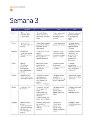 cocina saludable140
		 		
Semana 3
Cena
• Ensalada de lechuga
y zanahoria y pasas
• Charquicán con
pickles
• Pera
• Ensalada suprema
• Pollito español con
puré piamontesa
• Ciruelas
• Ensalada Capresse
• Ratatouille con
polenta al horno
• Leche asada
coronada con
frambuesas
• Crema de
champiñones
• Pollo a la plancha con
arroz con verduras
• Piña fresca
• Humitas con tomate
• Mousse de arándanos
con salsa
• Ensalada de lechuga
con cilantro
• Tomaticán
• Manzana rallada
• Ensalada original
• Torta fría de tomates
• Chirimoya
Almuerzo
• Ensalada Waldorf
• Arroz con choritos
• Mousse de chirimoya
alegre
• Palta rellena con atún
y ensalada de lechuga
• Pastel de choclo
• Macedonia
• Lechuga con salsa de
hierbas
• Tallarines con tomate 	
fresco y albahaca
• Membrillos al jugo
• Mousse de palta y
ensalada mixta
• Panqueques rellenos
con espinaca
• Durazno
• Ensalada de repollo,
zanahoria y maní
• Pollo en miel con
arroz cremoso con
zapallo
• Jalea con fruta picada
• Fondos de alcachofa
rellenos y porotos
verdes
• Carne asada con
hierbas y papas con
ciboulette
• Copón de frutas con
helado bajo en calorías
• Ensalada de betarraga
con zanahoria
• Espirales con pavo y
verduras
• Plátano
Onces
• Yogurt descremado
• Pan pita con
pechuga de pollo y
pimentón
• Yogurt descremado
• Pan pita con tomate
• Leche con menta
• Pan molde integral
con tomate, lechuga,
quesillo y mostaza
• Leche descremada
con frutillas
• Tostadas con tomate
y ají verde
• Leche descremada
con plátano
• Pan pita con lechuga
palmito y ciboulette
• Leche descremada
con vainilla
• Pan de molde
integral con jamón
de pavo
• Clementinas
• Té con leche
descremada
• Pan de molde
integral con quesillo y
orégano
Día
Lunes
Martes
Miércoles
Jueves
Viernes
Sábado
Domingo
Desayuno
• Café con leche
• Ensalada de fruta
• Pan con palta
• Leche porich
• Tostada integral con
quesillo
• Mandarinas
• Leche descremada
• Tostada con huevo 	
revuelto
• Melón
• Té con leche
descremada
• Tostadas con
mermelada baja en
calorías
• Jugo de naranja
• Leche descremada
• Tostadas con quesillo
• Yogurt con fruta y
frutos secos
• Jugo de naranja y
durazno
• Leche descremada
• Tostadas integrales
con ricotta y
mermelada baja en
calorías
 