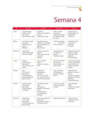 Cómo incluir 5 porciones de frutas y verduras 141
		 		
Semana 4
Día
Lunes
Martes
Miércoles
Jueves
Viernes
Sábado
Domingo
Hora del Té
• Café con leche
descremada
• Galletas de salvado
con mermelada baja
en calorías
• Leche descremada
	 con frutillas
• Pan con quesillo
• Leche descremda
con damascos
licuados
• Tostada con palta
• Leche descremada
con duraznos
• Pan de molde con
jamón de pavo
• Jugo de naranjas
• Pan integral con
quesillo, lechuga y
tomate
• Leche fría con café
• Galletas integrales
con palta
• Milkshake de frutilla
Comida
• Panqueques de
zapallo italiano con
champiñones
• Damascos
• Ensalada bretona
• Pimentones
gratinados
• Tuti fruti
• Ensalada de porotos
verdes con choclo
• Guiso de coliflor
gratinada
• Flan de frutillas
• Crema de espárragos
• Lasaña de alcachofa
• Higos rellenos con
ricotta y almendras
tostadas
• Bastoncitos de
verdura con salsa de
cilantro
• Corvina con puré de
garbanzos al merquén
y albahaca
• Ensalada de frutas
• Sopa de arvejas
• Ajiaco
• Durazno con yogurt
descremado
• Crema de pollo
• Salpicón con atún
• Damascos
Desayuno
• Jugo de naranja
• Café con leche
descremada
• Pan tostado con palta
• Leche descremada
con vainilla
• Marraqueta con
tomate
• Manzana
• Jugo de kiwi
• Yogurt descremado
con cereal integral
• Ciruelas
• Café con leche
descremada
• Pan de centeno con
quesillo
• Pera
• Té con leche
descremada
• Tostadas de pan
integral l Mermelada
baja en calorías
• Jugo de frutillas
• Té con leche
descremada
• Tostada integral
con quesillo
• Clementinas
• Té con leche
descremada
• Tostada integral con
huevo revuelto
Almuerzo
• Gazpacho
• Pollo con alcachofas y
arroz lis
• Chirimoya colonial
• Ensalada crujiente
• Merluza a la mexicana
con puré de papas con
albahaca
• Peras Astoria
• Torre de tomate con
albahaca
• Pollo a la naranja con
arroz verde
• Plátano
• Causa verde al
cilantro
• Mousse de mango y
limón
• Ceviche de
champiñones y
alcachofas
• Carne a la cacerola
con salsa de verduras
• Copa de frutas florida
• Ensalada de repollo
mixta
• Berenjenas y
zapallitos con tomates
y arroz
con champiñones
• Crema de piña y
almendras
• Asado a la parrilla con
papa cocida
• Ensalada a la chilena
• Brocheta de fruta
 