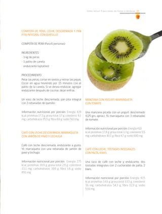 25Cómo incluir 5 porciones de frutas y verduras 25
COMPOTA DE PERA, LECHE DESCREMADA Y PAN
PITA INTEGRAL CON QUESILLO
COMPOTA DE PERA (Para 6 personas)
INGREDIENTES
• 1 kg de peras
• 1 palito de canela
• endulzante (optativo)
PROCEDIMIENTO
Pelar las peras, cortar en sextos y retirar las pepas.
Cocer en agua hirviendo por 15 minutos con el
palito de la canela. Si se desea endulzar, agregar
endulzante después de cocinar, dejar enfriar.
Un vaso de leche descremada, pan pita integral
con 3 rebanadas de quesillo
Información nutricional por porción: Energía 429
kcal; proteínas 17,3 g; grasa total 3,7 g; colesterol 8,1
mg; carbohidratos 85,5 g; fibra 8,6 g; sodio 563 mg.
CAFÉ CON LECHE DESCREMADA, MARRAQUETA
CON JAMÓN DE PAVO Y LECHUGA
Café con leche descremada, endulzante a gusto.
½ marraqueta con una rebanada de jamón de
pavo y lechuga.
Información nutricional por porción: Energía 275
kcal; proteínas 18,9 g; grasa total 2,9 g; colesterol
33,1 mg; carbohidratos 39,9 g; fibra 1,6 g; sodio
891 mg.
MANZANA CON YOGURT, MARRAQUETA
CON TOMATE
Una manzana picada con un yogurt descremado
(125 grs. aprox.), ½ marraqueta con 3 rebanadas
de tomate.
Información nutricional por porción: Energía 416
kcal; proteínas 17,8 g; grasa total 3,3 g; colesterol 5,5
mg; carbohidratos 80,1 g; fibra 4,7 g; sodio 600 mg.
CAFÉ CON LECHE, TOSTADAS INTEGRALES
CON PALTA, KIWIS
Una taza de café con leche y endulzante, dos
tostadas integrales con 2 cucharadas de palta, 2
kiwis.
Información nutricional por porción: Energía 415
kcal; proteínas 14,6 g; grasa total 13,5 g; colesterol
16 mg; carbohidratos 54,3 g; fibra 12,9 g; sodio
516 mg.
 