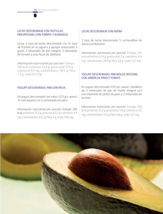 86 cocina saludable86
LECHE DESCREMADA CON FRUTILLAS,
PAN INTEGRAL CON TOMATE Y ALBAHACA
Licuar 1 taza de leche descremada con ½ taza
de frutillas en la juguera y agregar endulzante a
gusto. 2 rebanadas de pan integral, 3 rebanadas
de tomate y unas hojas de albahaca
Información nutricional por porción: Energía
288 kcal; proteínas 15,8 g; grasa total 37,6 g;
colesterol 5,9 mg; carbohidratos 50,4 g; fibra
7,6 g; sodio 613 mg.
YOGURT DESCREMADO, PAN CON PALTA
Un yogurt descremado con sabor (125 grs. aprox.)
½ marraqueta con 2 cucharadas de palta.
Información nutricional por porción: Energía 298
kcal;proteínas15,5g;grasatotal6,7g;colesterol 4,9
mg; carbohidratos 44,2 g; fibra 4 g; sodio 500 mg.
LECHE DESCREMADA CON AVENA
1 taza de leche descremada. 5 cucharaditas de
avena y endulzante.
Información nutricional por porción: Energía 183
kcal; proteínas 12,4 g; grasa total 2 g; colesterol 4,4
mg; carbohidratos 28,9 g; fibra 2,8 g; sodio 127 mg.
YOGURT DESCREMADO, PAN MOLDE INTEGRAL
CON JAMÓN DE PAVO Y TOMATE
Un yogurt descremado (125 grs. aprox.) Sándwich
de: 2 rebanadas de pan de molde integral con
una rebanada de jamón de pavo y 2 rebanadas de
tomate.
Información nutricional por porción: Energía 250
kcal; proteínas 15,2 g; grasa total 5,6 g; colesterol 3,2
mg; carbohidratos 35,9 g; fibra 4,6 g; sodio 327 mg.
 