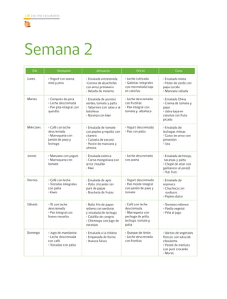 cocina saludable138
		 	
Semana 2
Día
Lunes
Martes
Miércoles
Jueves
Viernes
Sábado
Domingo
Desayuno
• Yogurt con avena,
miel y pera
• Compota de pera
• Leche descremada
• Pan pita integral con
quesillo
• Café con leche
descremada
• Marraqueta con
jamón de pavo y
lechuga
• Manzana con yogurt
• Marraqueta con
tomate
• Café con leche
• Tostadas integrales
con palta
• Kiwis
• Té con leche
descremada
• Pan integral con
huevo revuelto
• Jugo de mandarina
• Leche descremada
con café
• Tostadas con palta
Almuerzo
• Ensalada entretenida
•Corona de alcachofas
con arroz primavera
• Helado de invierno
• Ensalada de porotos
verdes, tomate y palta
• Tallarines con salsa a la
boloñesa
• Naranja con kiwi
• Ensalada de tomate
con pepino y repollo con
cilantro
• Cazuela de vacuno
• Postre de manzana y
sémola
• Ensalada exótica
• Carne mongoliana con
arroz chaufán
• Kiwi
• Ensalada de apio
• Pollo crocante con
pure de papas
• Brocheta de frutas
• Rollo frío de papas
relleno con verduras
y ensalada de lechuga
• Caldillo de congrio
• Chirimoya con jugo de
naranjas
• Ensalada a la chilena
• Empanada de horno
• Huevos falsos
Onces
• Leche cultivada
• Galletas integrales
con mermelada baja
en calorías
• Leche descremada
con frutillas
• Pan integral con
tomate y albahaca
• Yogurt descremado
• Pan con palta
• Leche descremada
con avena
• Yogurt descremado
• Pan molde integral
con jamón de pavo y
tomate
• Café con leche
descremada
• Marraqueta con
pechuga de pollo,
lechuga, tomate y
palta
• Queque de limón
• Leche descremada
con frutillas
Cena
• Ensalada mixta
• Filete de cerdo con
papa cocida
• Manzana rallada
• Ensalada China
• Crema de tomate y
papa
• Jalea baja en
calorías con fruta
picada
• Ensalada de
lechugas mixtas
• Guiso de arroz con
pimentón
• Uva
• Ensalada de hinojo,
naranjas y palta
• Chupe de atún con
garbanzos al perejil
• Tuti fruti
• Ensalada de
espinaca
• Chuchoca con
osobuco
• Pepino dulce
• Tomates rellenos
• Paella vegetal
• Piña al jugo
• Varitas de vegetales
frescos con salsa de
ciboulette
• Pastel de merluza
con puré crocante
• Moras
 