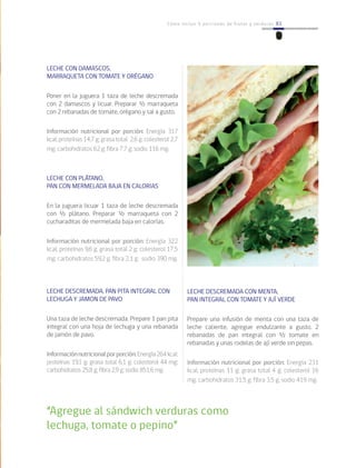 83Cómo incluir 5 porciones de frutas y verduras 83
LECHE CON DAMASCOS,
MARRAQUETA CON TOMATE Y ORÉGANO
Poner en la juguera 1 taza de leche descremada
con 2 damascos y licuar. Preparar ½ marraqueta
con 2 rebanadas de tomate, orégano y sal a gusto.
Información nutricional por porción: Energía 317
kcal; proteínas 14,7 g; grasa total 2,6 g; colesterol 2,7
mg; carbohidratos 62 g; fibra 7,7 g; sodio 116 mg.
LECHE CON PLÁTANO,
PAN CON MERMELADA BAJA EN CALORIAS
En la juguera licuar 1 taza de leche descremada
con ½ plátano. Preparar ½ marraqueta con 2
cucharaditas de mermelada baja en calorías.
Información nutricional por porción: Energía 322
kcal; proteínas 9,6 g; grasa total 2 g; colesterol 17,5
mg; carbohidratos 59,2 g; fibra 2,1 g; sodio 390 mg.
LECHE DESCREMADA, PAN PITA INTEGRAL CON
LECHUGA Y JAMON DE PAVO
Una taza de leche descremada. Prepare 1 pan pita
integral con una hoja de lechuga y una rebanada
de jamón de pavo.
Informaciónnutricionalporporción:Energía264kcal;
proteínas 19,1 g; grasa total 6,1 g; colesterol 44 mg;
carbohidratos 25,8 g; fibra 2,9 g; sodio 851,6 mg.
	
LECHE DESCREMADA CON MENTA,
PAN INTEGRAL CON TOMATE Y AJÍ VERDE
Prepare una infusión de menta con una taza de
leche caliente, agregue endulzante a gusto. 2
rebanadas de pan integral con ½ tomate en
rebanadas y unas rodelas de ají verde sin pepas.
Información nutricional por porción: Energía 231
kcal; proteínas 11 g; grasa total 4 g; colesterol 16
mg; carbohidratos 31,5 g; fibra 3,5 g; sodio 419 mg.
“Agregue al sándwich verduras como
lechuga, tomate o pepino”
 