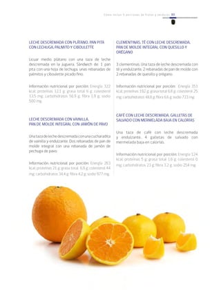 89Cómo incluir 5 porciones de frutas y verduras 89
LECHE DESCREMADA CON PLÁTANO, PAN PITA
CON LECHUGA, PALMITO Y CIBOULETTE
Licuar medio plátano con una taza de leche
descremada en la juguera. Sándwich de: 1 pan
pita con una hoja de lechuga, unas rebanadas de
palmitos y ciboulette picado fino.
Información nutricional por porción: Energía 322
kcal; proteínas 12,1 g; grasa total 6 g; colesterol
13,5 mg; carbohidratos 56,9 g; fibra 1,9 g; sodio
500 mg.
LECHE DESCREMADA CON VAINILLA,
PAN DE MOLDE INTEGRAL CON JAMÓN DE PAVO
Unatazadelechedescremadaconunacucharadita
de vainilla y endulzante. Dos rebanadas de pan de
molde integral con una rebanada de jamón de
pechuga de pavo.
Información nutricional por porción: Energía 263
kcal; proteínas 21 g; grasa total 6,9 g; colesterol 44
mg; carbohidratos 34,4 g; fibra 4,2 g; sodio 977 mg.
CLEMENTINAS, TÉ CON LECHE DESCREMADA,
PAN DE MOLDE INTEGRAL CON QUESILLO Y
ORÉGANO
3 clementinas. Una taza de leche descremada con
té y endulzante. 2 rebanadas de pan de molde con
2 rebanadas de quesillo y orégano.
Información nutricional por porción: Energía 353
kcal; proteínas 19,2 g; grasa total 6,8 g; colesterol 25
mg; carbohidratos 48,8 g; fibra 6,6 g; sodio 723 mg.
CAFÉ CON LECHE DESCREMADA, GALLETAS DE
SALVADO CON MERMELADA BAJA EN CALORÍAS
Una taza de café con leche descremada
y endulzante. 4 galletas de salvado con
mermelada baja en calorías.
Información nutricional por porción: Energía 124
kcal; proteínas 5 g; grasa total 1,6 g; colesterol 0
mg; carbohidratos 23 g; fibra 3,2 g; sodio 254 mg.
	
 