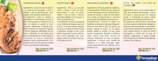 136
17 0,4 1
16 240
12 8 1
30 222
15 10 1
18 140
10 2 ---
20
ALBÓNDIGASDEATÚN.
Ingredientes: 2 latas de atún al natural,
1 y ½ taza de puré de papas, 1 clara, 1
cebolla, 1 cda. de perejil picado, rocío
vegetal,nuezmoscada,pimientaysal.
Procedimiento: picar la cebolla y
ablandarla en el microondas. Escurrir el
atún, desmenuzarlo y mezclarlo con la
clara, la cebolla, el perejil, la nuez
moscada, salpimentar y mezclar bien.
Dividir la mezcla en 16 porciones iguales
y formar pequeñas albóndigas con las
manos. Ubicarlas en una placa para
horno humedecida con rocío vegetal y
cocinarlas en horno moderado
dándolas vuelta ocasionalmente. Si lo
prefiere servir con una salsa de tomate
liviana.Laporciónson4albóndigas.
PANDEPESCADO.
Ingredientes: 500 g. de pescado
crudo, 1 huevo, 3 cdas. de leche
descremada, 6 cdas. de queso
rallado, 1 cda. de aceite, 1 taza de
pan Blanco Bimbo Cero % azúcar, 1
cdita.depimientaysal.
Procedimiento: procesar el pescado
crudo. Hidratar las migas de pan con
la leche. En un bol mezclar el queso
con el huevo batido, el aceite, la sal y
la pimienta. Agregar el pan y por
último el pescado. En una budinera
para horno lubricada con rocío
vegetal volcar la mezcla y hornear.
Servircalienteofrío.
MEJILLONESALAMARINERA.
Ingredientes: 500 g. de pulpa de mejillones,
1 cebolla grande, 2 dientes de ajo, 3 tazas de
tomatetrituradoenconserva,perejilfresco,
ramitas de tomillo, 2 cdas. de vino blanco
seco, 2 cdas. de aceite de oliva, 1 taza ½ de
lacoccióndelosmejillones,pimientaysal.
Procedimiento: cocinar al vapor los
mejillones y reservar el caldo para después.
Picar por otro lado el ajo, la cebolla y el
perejil, calentar el aceite en un sartén
grande, añadir la cebolla y el ajo hasta
quedar transparente. Agregar el tomate y
dejar cocinar muy lento durante 20
minutos. Incorporar el vino, el tomillo,
salpimentar y mezclar bien. Añadir los
mejillones y el caldo reservado. Dejar
cocinar unos minutos más, adornar con el
perejilyservir.
PASTEL DE CARNE CON PURÉ DE
CALABAZA.
Ingredientes: 300 g. carne picada magra, 2
cdas. de aceitunas verdes picadas, 2 claras
de huevo, 2 tazas de puré de calabaza
cocido, 4 cucharadas de queso rallado
parmesano,rocíovegetal,pimientaysal.
Procedimiento: dorar la carne en un sartén
con rocío vegetal y salpimentar. Agregar las
aceitunas y las claras picadas, mezclar bien.
En una fuente para horno humedecida con
rocío vegetal colocar la carne en forma
homogénea y cubrir con el puré de
calabaza; espolvorear el queso rallado.
Hornear durante 20 minutos hasta gratinar
elqueso.Servircaliente.
 