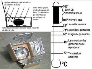Seminario 'Energía Solar: Cocinando con Fotones'