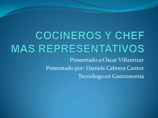 Presentado a:Oscar Villamizar
Presentado por: Daniela Cabrera Cantor
            Tecnólogo en Gastronomía
 