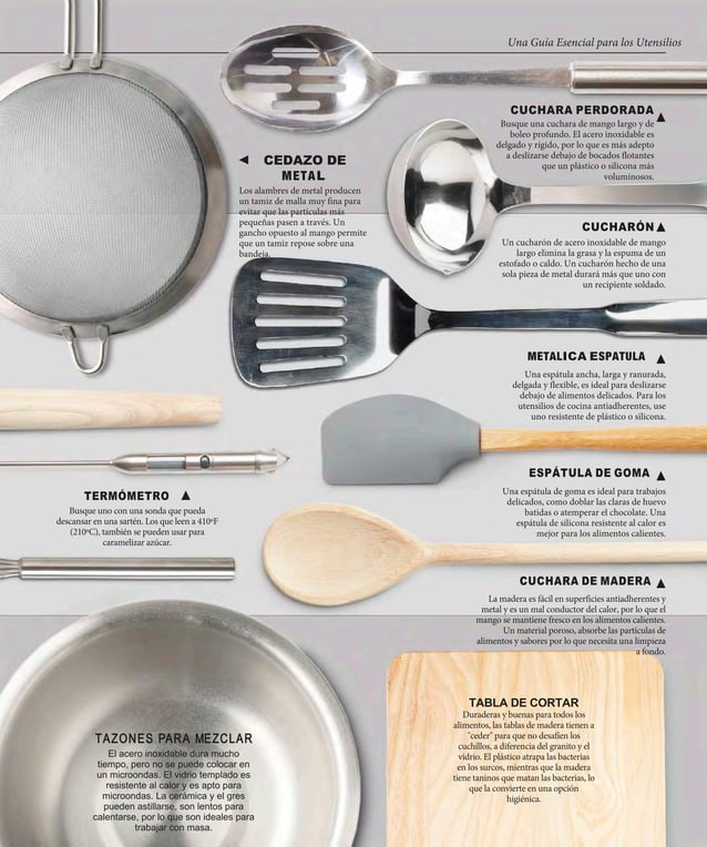 Cocinologia la ciencia de cocinar PDF