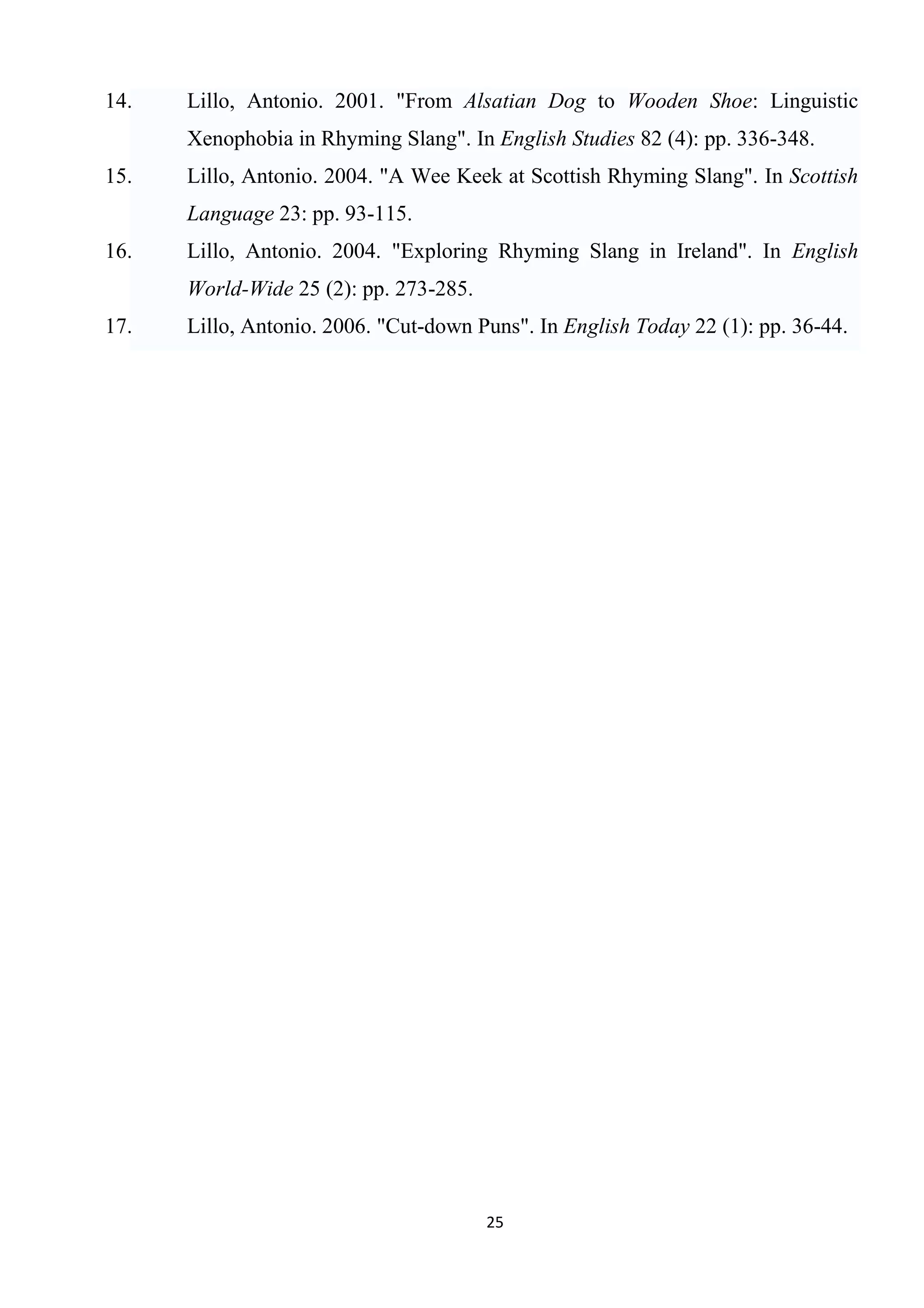 14.   Lillo, Antonio. 2001. "From Alsatian Dog to Wooden Shoe: Linguistic
      Xenophobia in Rhyming Slang". In English Studies 82 (4): pp. 336-348.
15.   Lillo, Antonio. 2004. "A Wee Keek at Scottish Rhyming Slang". In Scottish
      Language 23: pp. 93-115.
16.   Lillo, Antonio. 2004. "Exploring Rhyming Slang in Ireland". In English
      World-Wide 25 (2): pp. 273-285.
17.   Lillo, Antonio. 2006. "Cut-down Puns". In English Today 22 (1): pp. 36-44.




                                        25
 