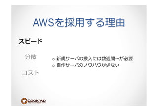 AWS       ⽤用


  o            ⼊入
  o  ⾃自
 