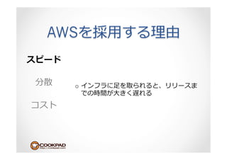 AWS    ⽤用


  o    ⾜足
       ⼤大
 