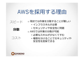 AWS        ⽤用
  o 
      • 
      • 
  o  AWS
      • 
      • 
 
