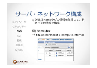 o  DNS Name



DNS      ) Name:dev
 AMI      dev.ap-northeast-1.compute.internal


 ⻑⾧長

MySQL
 