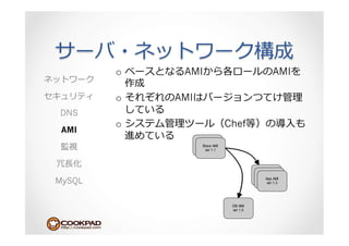 o     AMI          AMI

        o    AMI
DNS
        o           Chef     ⼊入
 AMI



 ⻑⾧長

MySQL
 