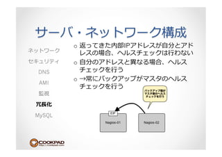 o             IP   ⾃自
                             ⾏行行
        o  ⾃自
DNS             ⾏行行
        o 
 AMI
                ⾏行行

 ⻑⾧長

MySQL
 