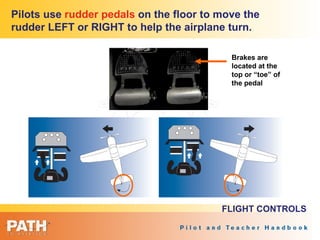 Pilots use  rudder pedals  on the floor to move the rudder LEFT or RIGHT to help the airplane turn. FLIGHT CONTROLS Brakes...