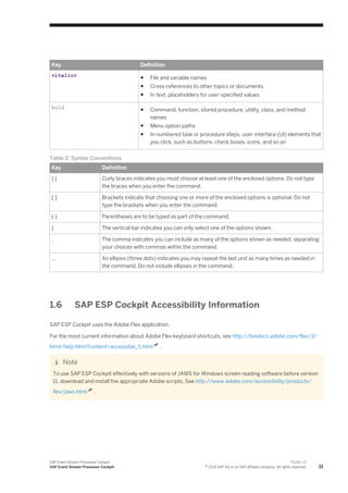 Cockpit esp | PDF